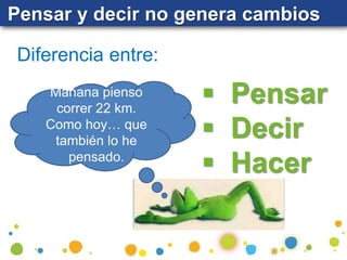 Pensar y decir no genera cambios
 Pensar
 Decir
 Hacer
Diferencia entre:
Mañana pienso
correr 22 km.
Como hoy… que
también lo he
pensado.
 