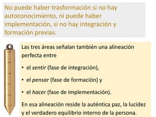 No puede haber trasformación si no hay
autoconocimiento, ni puede haber
implementación, si no hay integración y
formación previas.
Las tres áreas señalan también una alineación
perfecta entre
• el sentir (fase de integración),
• el pensar (fase de formación) y
• el hacer (fase de implementación).
En esa alineación reside la auténtica paz, la lucidez
y el verdadero equilibrio interno de la persona.
 