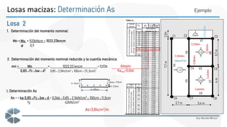 dimensionado losas de hormigon armado.pdf