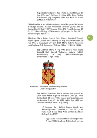 12
Ruperta (b.St.Gilgen 16 Sep 1950); m.(civ) St.Gilgen 13
Apr 1974 (rel) Salzburg 29 May 1974 Hans Walter
Nattermann, [by adoption] Frhr von Proff zu Irnich
(b.Munich 7 Mar 1938)
2d) Helena Marie Alice Christine Josefa Anna Margareta Madeleine
Walburga Blandina Cäcilie Philomena Carmela Ignatia Rita de
Cascia (Linz 30 Oct 1903-Tübingen 8 Sep 1924); m.Altshausen 24
Oct 1923 Duke Philipp of Württemberg (Stuttgart 14 Nov 1893-
Ravensburg 15 Apr 1975)
3d) Georg Maria Rainer Joseph Peter Hubert Gottfried Eustach
Rupert Ignaz (Parsch bei Salzburg 22 Aug 1905-Altshausen 21
Mar 1952); m.St.Gilgen 29 Apr 1936 Marie Valerie Condessa
vonWaldburg-Zeil-Hohenems (Wallsee 28 Jun 1913-8 Jul 2011)
1e) Guntram Maria Georg Otto Joseph Peter Franz
Leopold Karl Gabriel Walpurgis Ludwig (Schloß
Weissenberg 19 Aug 1937-Wohlen-Aargau,
Switzerland 21 Apr 1944)
Ramo dos Condes von von Habsburg-Lorena
(Ramo morganático)
2e) Radbot Ferdinand Maria Johann Georg Gottfried
Otto Josef Anton Raphael Willibald Linus (b. Muri,
Switzerland 23 Sep 1938); casado morganaricamente
em Croutoy, França 31 Jul 1972 (rel) 4 Aug 1972 com
Caroline Proust (b.Paris 3 May 1952)
1f) Leopold Karl Radbot Gregor Conde von
Habsburg-Lorena (b.Viena 17 Jun 1973); m.
Maria Saal 8 Jun 2002 Nina Lenhart-Backhaus
(b.Graz 9 Sep 1975)
1g) Chiara Franziska Marie-Valerie (b.Viena
9 Mar 2004), Condessa de Habsburf-Lorena.
 