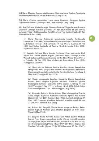 17
6b) Maria Theresia Annunziata Giovanna Giuseppa Luisa Virginia Appolonia
Philomena (Florença 29 Jun 1836-Florença 5 Aug 1838)
7b) Maria Cristina Annunziata Luisa Anna Giovanna Giuseppa Agatha
Dorothea Philomena (Florença 5 Feb 1838-Florença 1 Sep 1849)
8b) Karl Salvator Maria Giuseppe Giovanni Battista Filippo Jacopo Gennaro
Lodovico Gonzaga Raniero (Florença 30 Apr 1839-Viena 18 Jan 1892);
m.Rome 19 Sep 1861 Immaculata Pss of Bourbon-Two Sicilies (Naples 14 Apr
1844-Viena 18 Feb 1899)
1c) Maria Theresia Antoinette Immakulata Josepha Ferdinanda
Leopoldine Franziska Caroline Isabella Januaria Aloysia Christine Anna
(Alt-Bunzlau 18 Sep 1862-Saybusch 10 May 1933); m.Viena 28 Feb
1886 Karl Stefan, Archduke of Austria (Groß-Seelowitz 5 Sep 1860-
Saybusch 7 Apr 1933)
2c) Leopold Salvator Maria Joseph Ferdinand Franz von Assisi Karl
Anton von Padua Johann Baptist Januarius Aloys Gonzaga Ranier
Wenzel Gallus (Alt-Bunzlau, Bohemia 15 Oct 1863-Viena 4 Sep 1931);
m.Frohsdorf 24 Oct 1889 Blanca Infanta of Spain (Graz 7 Sep 1868-
Viareggio 25 Oct 1949)
1d) Maria de los Dolores Beatrix Carolina Blanca Leopoldina
Margaretha Anna Josepha Pia Raphaela Michaela Sixta Stanislava
Hieronyma Gregoria Georgia Cäcilia Carmino Barbara (Lemberg 5
May 1891-Viareggio 10 Apr 1974)
2d) Maria Immakulata Carolina Margarita Blanca Leopoldina
Beatrix Anna Josepha Raphaela Michaela Stanislava Ignatia
Hieronyma Carmino Katharina Petra Cäcilia (Lemberg 9 Sep
1892-Viareggio 3 Sep 1971); m.Rome 14 Jul 1932 Nobile Inigo
Neri Serneri (Rome 22 Jul 1891-Viareggio 1 May 1950)
3d) Margarita Raineria Maria Antonia Blanca Leopoldina Beatrix
Anna Josepha Raphaela Michaela Stanislava Ignatia Alix Cäcilia
(Lemberg 8 May 1894-Rome 21 Jun 1986); m.Schloß Sonnberg 27
Nov 1937 Francesco Marchese Taliani di Marchio (Ascoli Piceno
22 Oct 1887- Rome 16 Mar 1968)
4d) Rainer Karl Leopold Blanka Anton Margarete Beatrix Peter
Joseph Raphael Michael Ignaz Stephan (Zagreb 21 Nov 1895-
Viena 25 May 1930)
5d) Leopold Maria Alphons Blanka Karl Anton Beatrix Michael
Joseph Peter Ignatz, naturalized in the USA as Leopold Lorraine
1953 (Agram 30 Jan 1897-Mansfield, Connecticut 14 Mar 1958);
m.1st (morganatically) Viena 12 Apr 1919 (div 1931) Dagmar Bss
Nicolics-Podrinska (Agram 15 Jul 1898-Lausanne 15 Nov 1967);
 