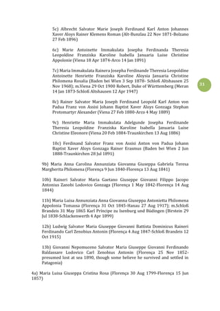 31
5c) Albrecht Salvator Marie Joseph Ferdinand Karl Anton Johannes
Xaver Aloys Rainer Klemens Roman (Alt-Bunzlau 22 Nov 1871-Bolzano
27 Feb 1896)
6c) Marie Antoinette Immakulata Josepha Ferdinanda Theresia
Leopoldine Franziska Karoline Isabella Januaria Luise Christine
Appolonie (Viena 18 Apr 1874-Arco 14 Jan 1891)
7c) Maria Immakulata Rainera Josepha Ferdinande Theresia Leopoldine
Antoinette Henriette Franziska Karoline Aloysia Januaria Christine
Philomena Rosalia (Baden bei Wien 3 Sep 1878- Schloß Altshausen 25
Nov 1968); m.Viena 29 Oct 1900 Robert, Duke of Württemberg (Meran
14 Jan 1873-Schloß Altshausen 12 Apr 1947)
8c) Rainer Salvator Maria Joseph Ferdinand Leopold Karl Anton von
Padua Franz von Assisi Johann Baptist Xaver Aloys Gonzaga Stephan
Protomartyr Alexander (Viena 27 Feb 1880-Arco 4 May 1889)
9c) Henriette Maria Immakulata Adelgunde Josepha Ferdinande
Theresia Leopoldine Franziska Karoline Isabella Januaria Luise
Christine Eleonore (Viena 20 Feb 1884-Traunkirchen 13 Aug 1886)
10c) Ferdinand Salvator Franz von Assisi Anton von Padua Johann
Baptist Xaver Aloys Gonzaga Rainer Erasmus (Baden bei Wien 2 Jun
1888-Traunkirchen 28 Jul 1891)
9b) Maria Anna Carolina Annunziata Giovanna Giuseppa Gabriela Teresa
Margherita Philomena (Florença 9 Jun 1840-Florença 13 Aug 1841)
10b) Raineri Salvator Maria Gaetano Giuseppe Giovanni Filippo Jacopo
Antonius Zanobi Lodovico Gonzaga (Florença 1 May 1842-Florença 14 Aug
1844)
11b) Maria Luisa Annunziata Anna Giovanna Giuseppa Antonietta Philomena
Appolonia Tomassa (Florença 31 Oct 1845-Hanau 27 Aug 1917); m.Schloß
Brandeis 31 May 1865 Karl Príncipe zu Isenburg und Büdingen (Birstein 29
Jul 1838-Schlackenwerth 4 Apr 1899)
12b) Ludwig Salvator Maria Giuseppe Giovanni Battista Dominicus Raineri
Ferdinando Carl Zenobius Antonin (Florença 4 Aug 1847-Schloß Brandeis 12
Oct 1915)
13b) Giovanni Nepomuceno Salvator Maria Giuseppe Giovanni Ferdinando
Baldassare Lodovico Carl Zenobius Antonin (Florença 25 Nov 1852-
presumed lost at sea 1890, though some believe he survived and settled in
Patagonia)
4a) Maria Luisa Giuseppa Cristina Rosa (Florença 30 Aug 1799-Florença 15 Jun
1857)
 