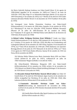 38
2a) Marie Gabrielle Hedwig Condessa von Faber-Castell (Stein 31 de agosto de
1900-Schloß Appelhof 26 de novembro de 1985); m.1 st Stein 17 de maio de
1920 (Div 1931) Max Hugo Pr zu Hohenlohe-Oehringen (Berlin 25 de março de
1893-Schrozberg 17 de outubro de 1951); m.2 nd Berlim 24 de abril de 1935 Lüder
Lahmann (Dresden-Weißer Hirsch 31 de dezembro de 1914 Frankfurt-18 de julho
de 1959)
3a) Irmengard Luise Bertha Clementine Condessa von Faber-Castell
(Schwarzenbruck 11 de janeiro de 1904-Salou, Espanha 14 de outubro de 1972);
m.1 st Würzburg 27 de maio de 1926 (Div 1939) Friedrich Wilhelm Hornstein
(Munich 29 de julho de 1895-Konstanz 09 de outubro de 1965);
m.2 nd Hadamar 31 de agosto de 1958 Karl-Heinz Licht (Berlin 01 de fevereiro de
1920-Salou 06 de janeiro de 1968)
4a) Roland Lothar Wolfgang Christian Ernst Wilhelm 2º Conde von Faber-
Castell (Schwarzenbruck 21 de abril de 1905-Ansbach 02 de fevereiro de 1978);
m.1 st Londres 23 de janeiro de 1928 (div 1935) Alix-May von Frankenberg und
Ludwigsdorf (Munich 20 de setembro de 1907-Polop, Espanha 19 de dezembro de
1979); m.2 nd Stein 08 de dezembro de 1938 (div 1969) Katharina von Sprecher
Bernegg (Zürich 24 de junho de 1917-Küsnacht 22 de abril de 1994); m.3 rd Stein
14 de agosto de 1969 Ursula Boden (Wurzen, Saxony 04 de outubro de 1924 em
Viena, 08 de novembro de 2003)
1b) Felicitas Ottilie Viktoria-Luise Marie Antoinette Berta GFN von Faber-
Castell (b.Stein 10 de julho de 1929 ); m.Munich 20 de julho de
1966 Tschammer Wagner (b.Neiße 11 de abril de 1928 )
2b) Erika-Elisabeth Wilhelmine Margarete GFN von Faber-Castell
(b.Dürrenhembach 02 de setembro de 1930); m.Stein 16 de novembro de
1953 Edzard von Wedel Gf Baron Wedel-Jarlsberg (Göttingen 15 de fevereiro
de 1924-Zürich 12 de junho de 1969)
3b) Alexander-Roland Wulf-Diether Konrad Alfred Lothar von Faber Gf-
Castell (Stein 27 de abril de 1932-Haibach, Upper Austria 22 de setembro de
2004); m.Appelhof bei Nürnberg 29 de julho de 1958 (div 1962) Alke
Lahmann (b.Berlin-Wilmersdorf 25 de outubro de 1936)
1c) Constantin Alexander Christian Conde von Faber-
Castell (b.Herrsching am Ammersee 05 de novembro de 1958);
m.Erfurt 26 de junho de 1992 Christin Gloczinski (b.Erfurt 09 de junho
de 1966 )
1d) Camilla Marie Marielle Alke Sigrid Condessa von Faber-Castell
(b.Erfurt 08 de outubro de 1992 )
 