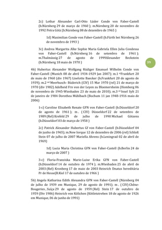 39
2c) Lothar Alexander Carl-Otto Lüder Conde von Faber-Castell
(b.Nürnberg 29 de março de 1960 ); m.Nürnberg 20 de novembro de
1992 Petra Götz (b.Nürnberg 08 de dezembro de 1965 )
1d) Maximilian Conde von Faber-Castell (b.Fürth bei Nürnberg 26
de novembro de 1993 )
3c) Andrea Margarita Alke Sophie Maria Gabriela Ellen Julia Condessa
von Faber-Castell (b.Nürnberg 16 de setembro de 1961 );
m.Thalmässig 27 de agosto de 1999Alexander Beckstein
(b.Nürnberg 18 maio de 1970 )
4b) Hubertus Alexander Wolfgang Rüdiger Emanuel Wilhelm Conde von
Faber-Castell (Munich 08 de abril 1934-1929 Jan 2007); m.1 stFrankfurt 20
de maio de 1960 (div 1967) Liselotte Baecker (b.Frankfurt 20 de agosto de
1939); m.2 nd Meerbusch- Büderich (CIV) 15 Mar 1970 (rel) 21 de março de
1970 (div 1982) Adelheid Frn von der Leyen zu Bloemersheim (Homberg 06
de novembro de 1945-Wiesbaden 23 de maio de 2010); m.3 rd Insel Sylt 21
de janeiro de 1984 Dorothea Mühlbach (Bochum 11 jan 1948-1916 maio de
2006)
1-c) Caroline Elisabeth Renate GFN von Faber-Castell (b.Düsseldorf 20
de agosto de 1961 ); m . ( CIV) Düsseldorf 22 de setembro de
1989 (Rel) Krefeld 29 de julho de 1990 Michael Götzens
(b.Düsseldorf 03 de março de 1958 )
2c) Patrick Alexander Hubertus Gf von Faber-Castell (b.Düsseldorf 04
de junho de 1965); m.New Iorque 12 de dezembro de 2006 (rel) Schloß
Stein 07 de julho de 2007 Mariella Ahrens (b.Leningrad 02 de abril de
1969)
1d) Lucia Maria Christina GFN von Faber-Castell (b.Berlin 24 de
março de 2007 )
3-c) Floria-Franziska Marie-Luise Erika GFN von Faber-Castell
(b.Düsseldorf 14 de outubro de 1974 ); m.Wiesbaden 25 de abril de
2003 (Rel) Kronberg 17 de maio de 2003 Heinrich Dnatus hereditária
Pr de Hesse(B.Kiel 17 de outubro de 1966 )
5b) Angela Katharina Edith Alexandra GFN von Faber-Castell (Nürnberg 04
de julho de 1939 em Munique, 29 de agosto de 1991); m . ( CIV) Chêne-
Bougeries , Suíça 29 de agosto de 1959 (Rel) Stein 17 de outubro de
1959 (Div 1986) Heinrich von Kölichen (Kittletztreben 18 de agosto de 1926
em Munique, 06 de junho de 1991)
 
