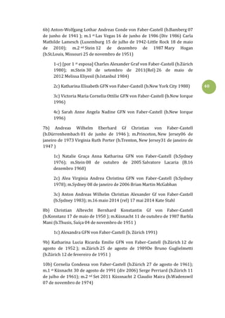 40
6b) Anton-Wolfgang Lothar Andreas Conde von Faber-Castell (b.Bamberg 07
de junho de 1941 ); m.1 st Las Vegas 16 de junho de 1986 (Div 1986) Carla
Mathilde Lamesch (Luxemburg 15 de julho de 1942-Little Rock 18 de maio
de 2010); m.2 nd Stein 12 de dezembro de 1987 Mary Hogan
(b.St.Louis, Missouri 25 de novembro de 1951)
1-c) [por 1 st esposa] Charles Alexander Graf von Faber-Castell (b.Zürich
1980); m.Stein 30 de setembro de 2011(Rel) 26 de maio de
2012 Melissa Eliyesil (b.Istanbul 1984)
2c) Katharina Elisabeth GFN von Faber-Castell (b.New York City 1988)
3c) Victoria Maria Cornelia Ottilie GFN von Faber-Castell (b.New Iorque
1996)
4c) Sarah Anne Angela Nadine GFN von Faber-Castell (b.New Iorque
1996)
7b) Andreas Wilhelm Eberhard Gf Christian von Faber-Castell
(b.Dürrenhembach 01 de junho de 1946 ); m.Princeton, New Jersey06 de
janeiro de 1973 Virginia Ruth Porter (b.Trenton, New Jersey31 de janeiro de
1947 )
1c) Natalie Graça Anna Katharina GFN von Faber-Castell (b.Sydney
1976); m.Stein 08 de outubro de 2005 Salvatore Lacaria (B.16
dezembro 1968)
2c) Alea Virginia Andrea Christina GFN von Faber-Castell (b.Sydney
1978); m.Sydney 08 de janeiro de 2006 Brian Martin McGabhan
3c) Anton Andreas Wilhelm Christian Alexander Gf von Faber-Castell
(b.Sydney 1983); m.16 maio 2014 (rel) 17 mai 2014 Kate Stahl
8b) Christian Albrecht Bernhard Konstantin Gf von Faber-Castell
(b.Konstanz 17 de maio de 1950 ); m.Küsnacht 11 de outubro de 1987 Barbla
Mani (b.Thusis, Suíça 04 de novembro de 1951 )
1c) Alexandra GFN von Faber-Castell (b. Zürich 1991)
9b) Katharina Lucia Ricarda Emilie GFN von Faber-Castell (b.Zürich 12 de
agosto de 1952 ); m.Zürich 25 de agosto de 1989De Bruno Guglielmetti
(b.Zürich 12 de fevereiro de 1951 )
10b) Cornelia Condessa von Faber-Castell (b.Zürich 27 de agosto de 1961);
m.1 st Küsnacht 30 de agosto de 1991 (div 2006) Serge Perriard (b.Zürich 11
de julho de 1961); m.2 nd Set 2011 Küssnacht 2 Claudio Maira (b.Wadenswil
07 de novembro de 1974)
 