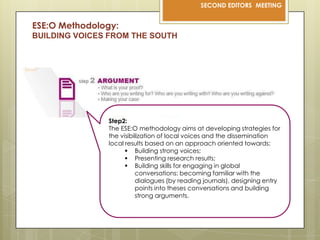 Centre Muraz, Burkina Faso