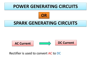 POWER GENERATING CIRCUITS
SPARK GENERATING CIRCUITS
OR
AC Current DC Current
Rectifier is used to convert AC to DC
 