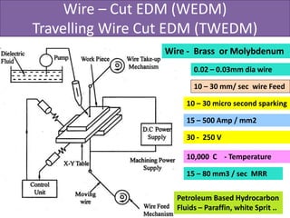 Wire – Cut EDM (WEDM)
Travelling Wire Cut EDM (TWEDM)
0.02 – 0.03mm dia wire
Wire - Brass or Molybdenum
10 – 30 micro second sparking
15 – 500 Amp / mm2
30 - 250 V
10,000 C - Temperature
10 – 30 mm/ sec wire Feed
15 – 80 mm3 / sec MRR
Petroleum Based Hydrocarbon
Fluids – Paraffin, white Sprit ..
 