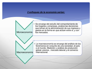 2 enfoques de la economía serian:
Microeconomía
• Se encarga del estudio del comportamiento de
los hogares y empresas, analiza las decisiones
que toman en la administración de sus ingresos y
gastos en la forma en que actúan entre si, y con
los mercados.
Macroeconomía
• La macroeconomía se encarga del análisis de los
fenómenos en conjunto de una sociedad, el país
o el mundo. Medición y análisis de producción
global, precios , mercado laboral y el comercio
internacional.
 