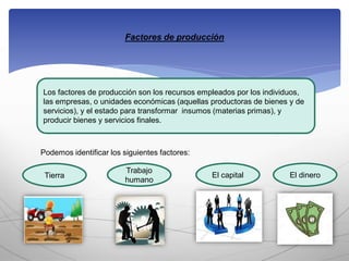 Factores de producción
Los factores de producción son los recursos empleados por los individuos,
las empresas, o unidades económicas (aquellas productoras de bienes y de
servicios), y el estado para transformar insumos (materias primas), y
producir bienes y servicios finales.
Podemos identificar los siguientes factores:
Tierra El dineroEl capital
Trabajo
humano
 