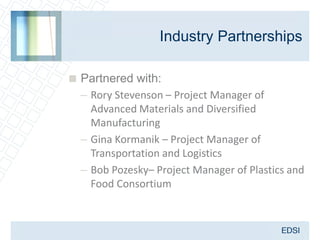 Industry Partnerships

 Partnered with:
  – Rory Stevenson – Project Manager of
    Advanced Materials and Diversified
    Manufacturing
  – Gina Kormanik – Project Manager of
    Transportation and Logistics
  – Bob Pozesky– Project Manager of Plastics and
    Food Consortium
 