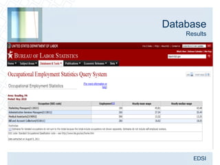Database
    Results
 