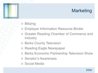 Marketing

 Blitzing
 Employer Information Resource Binder
 Greater Reading Chamber of Commerce and
  Industry
 Berks County Television
 Reading Eagle Newspaper
 Berks Economic Partnership Television Show
 Senator’s Awareness
 Social Media
 
