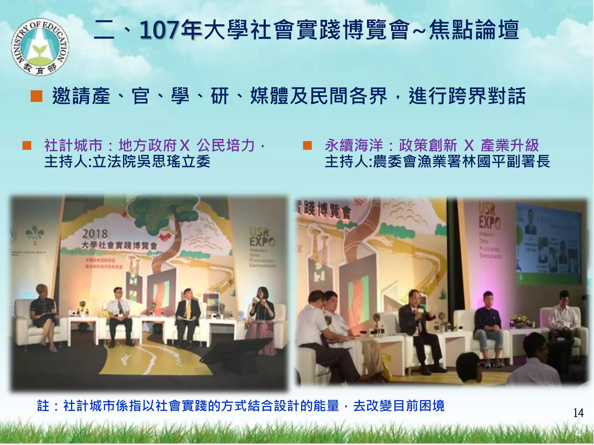 1
4
 邀請產、官、學、研、媒體及民間各界，進行跨界對話
 永續海洋：政策創新 Ｘ 產業升級
主持人:農委會漁業署林國平副署長
 社計城市：地方政府Ｘ 公民培力，
主持人:立法院吳思瑤立委
二、107年大學社會實踐博覽會~焦點論壇
14註：社計城市係指以社會實踐的方式結合設計的能量，去改變目前困境
 