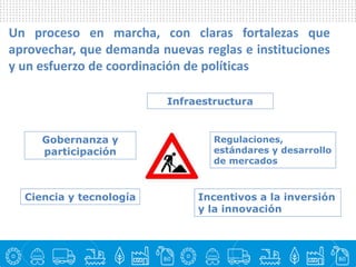 Para que ha servido la bioeconomía en América Latina?