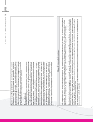 30
PLANDEÁREADEEDUCACIÓNPRESCOLAR
Planesdemejoramientocontinuo
Losniñosylasniñas,porencontrarseenplenodesarrollo,vanlograndoaprendizajesdeacuerdoconsumadurez,losestímulosquerecibende
susfamiliasydesuentorno,asícomodelasnecesidadesquelosponenensituacionesporresolver.Decaraaello,noesconvenienteseñalar
diferenciasentreunosyotros,deloquesetrataesdecomprenderladiversidadyestableceruntratoincluyenteparaunosyotras.
Laeducacióninclusivacontemplaplanesespecialesdeapoyodeacuerdoconeltipodediscapacidadquemanifiestanlosniñosylasniñasde
diversosgrupospoblacionales(limitaciónsensorial,ciegos,sordos,usuariosdeseñasydiscapacidadcognitiva,entreotrasnecesidadeseduca-
tivasespeciales).Parallevaracabolaeducacióninclusivaesnecesarioquesecristalicenestrategiasdeacceso,contarconequiposymateriales
didácticosapropiadoseidentificarinstitucioneseducativasquerealicenunaatenciónoportunay,asuvez,estableceralianzasparalaasigna-
cióndepersonaldeapoyo(MEN,2007).
Lassiguientes,amaneradeejemplo,sonactividadesdeapoyopedagógicoquepuedenpotenciarlascapacidadesdelosniñosydelasniñasde
acuerdoconsuestadodedesarrollo
Espaciosdeaprendizajesignificativos:lacreacióndeespaciosdeapren-
dizajesignificativosseconstituyeenelretopermanentedelmaestro,
elcualencompañíadelafamiliaylacomunidaddispondrádeobjetos,
lugares,materialesydecoraciónpararecrearsituacioneshistóricas,so-
cialesyculturalesodiversosmomentosdelavidadelosniños,lasniñas
ysusfamilias.Esdecir,recrearelmundomediantedisfraces,maquilla-
je,obrasdeteatro,rondasypuestasenescena,entreotros.
Recursosdidácticos
Desdelecturasclavespararecrearmundosposiblesydiversosmomen-
tosyacontecimientosdelahistoriaydelavidaconlosniñosylasniñas
sepuedenempleardisfraces,materialesdereciclaje,rompecabezas,lo-
terías,materialesdeconstrucción,juguetessencillosylavables,baldes,
palas,carros,muñecasyotrosmaterialesquepermitanlamanipula-
ciónsinquepresentenriesgosparaellos.
Losrecursosaudiovisualestambiénofrecenposibilidadesalosniñosy
lasniñasderecrearsusvivencias,ampliarsuvocabulario,identificar
otrasformasdeexpresiónydiversasmanifestaciones,apartirdeimá-
genes,historiascoloridasynarraciones,entreotros.Elmaestroestará
atentoaseleccionardemaneracuidadosatalesrecursos,demaneraque
losobjetivosselogren,decaraalasdimensionesdeldesarrollohumano.
Losrecursostecnológicos,másalládeserartefactosqueposicionana
losniñosylasniñasenlacontemporaneidad,enelmundodelasco-
municacionesydelodigital,sonmediadoresparaexplorarellenguaje,
lacreatividadylacomunicaciónyestablecerrelacionesconelmundo.
 