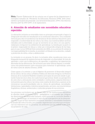 33
PLANDEÁREADEEDUCACIÓNPRESCOLAR
Nota. Fuente: Elaboración de las autoras con el apoyo de las disposiciones y
conceptos tomados de: Ministerio de Educación Nacional (1998). Serie Linea-
mientos curriculares de preescolar. Ley General de Educación. (1994, 8 de febrero),
Decreto 2247 de 1997 (1997, 11 de septiembre).
6. Atención de estudiantes con necesidades educativas
especiales
La educación inclusiva es entendida como un principio encaminado a lograr la
integración de todos los estudiantes en la institución educativa. Una condición
esencial para ello es transformar las dinámicas de los sistemas educativos, para
responder a la diversidad de los niños y las niñas. Los maestros deben sentirse
cómodos ante la diversidad, ya que se convierte en un reto y en una oportu-
nidad para enriquecer los ambientes de aprendizaje. La familia por su parte es
el primer responsable de educar y velar por el desarrollo integral de los hijos,
para el caso, la Ley 1098 del 8 de noviembre de 2006, en su artículo 10, señala la
corresponsabilidad de la familia, la sociedad y el Estado en la atención, cuidado
y protección de niños, niñas y adolescentes.
La inclusión es un proceso. Es decir, la inclusión debe considerarse como una
búsqueda incesante de mejores formas de responder a la diversidad. Se trata de
aprender a vivir con la diferencia y de aprender a capitalizar las experiencias
derivadas de las diferencias. De tal forma que estas últimas lleguen a conside-
rarse más positivamente como incentivo para fomentar el aprendizaje, tanto
de niños como de adultos (Unesco, 2008).
Como apoyo a lo anterior, y con el objetivo de promover el desarrollo integral
de los niños y de las niñas, la Política Pública de Atención Integral a la Primera
Infancia de la ciudad de Medellín establece principios de atención desde la ges-
tación hasta los cinco años, los cuales buscan garantizar, desde una perspectiva
de ciclo vital y articulación entre entidades e instituciones, espacios diversos e
incluyentes para los niños y las niñas como sujetos de derechos a quienes se les
reconozcan sus particularidades; esto es, ritmos de aprendizaje, necesidades,
limitaciones, capacidades o talentos excepcionales, así como, sus características
lingüísticas, étnicas, ambientales y culturales propias de sus entornos.
Los procesos curriculares que se llevan cabo en las instituciones educativas
se abordan desde proyectos lúdico - pedagógicos y actividades que integran
las dimensiones del desarrollo humano, como parte de un currículo flexible y
abierto. Sin embargo, es necesario ir más allá de la perspectiva de las dimensio-
nes. Por lo que se hace necesario considerar intereses y necesidades familiares
y sociales del niño y la niña, para brindar experiencias concretas que enriquez-
can sus relaciones con las personas, los ambientes que los rodean y, por ende,
sus proyectos de vida.
 