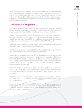 35
PLANDEÁREADEEDUCACIÓNPRESCOLAR
Nota. Fuente: elaboración de las autoras con el apoyo de las disposiciones y
conceptos tomados de: Ministerio de Educación Nacional (MEN). (2013). Estra-
tegia de Atención Integral a la Primera Infancia. Fundamentos políticos, técnicos
y de gestión. Bogotá, D.C., Colombia. Recuperado de http://www.deceroasiem-
pre.gov.co/QuienesSomos/Documents/Fundamientos-politicos-tecnicos-ges-
tion-de-cero-a-siempre.pdf
7. Referencias bibliográficas
Alcaldía de Medellín (2011). Política de Atención Integral a la Primera Infancia
(versión final). Programa Buen Comienzo. Medellín, Colombia. Recuperado de
http://es.scribd.com/doc/52625614/politica-primera-infancia-medellin
Delors, J. (1996). Los cuatro pilares de la educación. En Santillana, Unesco (ed.)
La educación encierra un tesoro. Informe a la Unesco de la Comisión Internacional
sobre la educación para el siglo XXI. (p. 34). Madrid, España: Autor. Recuperado
de http://www.servicios.uns.edu.ar/institucion/files/106_AV_1.pdf
Ministerio de Educación Nacional (1998). Serie Lineamientos curriculares de
preescolar. Bogotá: Cooperativa Editorial Magisterio.
Ministerio de Educación Nacional (2006). Estándares básicos de competencias en
lenguaje, matemáticas, ciencias y ciudadanas. Bogotá: MEN.
Ministerio de Educación Nacional (2006). Fundamentación conceptual para
la atención en el servicio educativo a estudiantes con Necesidades Educativas
Especiales -NEE-. Bogotá: Ministerio de Educación Nacional. Recuperado
de http://redes.colombiaaprende.edu.co/foro_gestion/sites/default/files/
FUNDAMENTACI%C3%93N%20CONCEPTUAL%20Necesidades%20
Educativas%20Especiales.pdf
Ministerio de Educación Nacional (2006). Plan Nacional Decenal de Educación
PNDE 2006 - 2016. Bogotá: Ministerio de Educación Nacional. Recuperado de
http://www.mineducacion.gov.co/1621/articles-12490_archivo_pdf_plan_
decenal.pdf
Ministerio de Educación Nacional (2007). Educación para todos. Altablero
[en línea], No. 43. Recuperado de http://www.mineducacion.gov.co/1621/
article-141881.html
Ministerio de Educación Nacional (2008). Guía No. 34. Guía para el mejoramiento
institucional. De la Autoevaluación al Plan de Mejoramiento. Bogotá: Ministerio de
Educación Nacional. Recuperado de http://www.mineducacion.gov.co/1621/
articles-177745_archivo_pdf.pdf
 