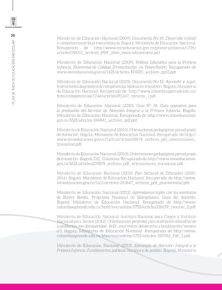 36
PLANDEÁREADEEDUCACIÓNPRESCOLAR
Ministerio de Educación Nacional (2009). Documento No 10. Desarrollo infantil
y competencias en la primera infancia. Bogotá: Ministerio de Educación Nacional.
Recuperado de http://www.mineducacion.gov.co/primerainfancia/1739/
articles178053_archivo_PDF_libro_desarrolloinfantil.pdf
Ministerio de Educación Nacional (2009). Política Educativa para la Primera
Infancia. Referentes de Calidad. [Presentación en PowerPoint]. Recuperado de
www.mineducacion.gov.co/1621/articles-194215_archivo_ppt3.ppt
Ministerio de Educación Nacional (2010). Documento No 13. Aprender y jugar,
Instrumento diagnóstico de competencias básicas en transición. Bogotá: Ministerio
de Educación Nacional. Recuperado de http://www.colombiaaprende.edu.co/
html/competencias/1746/articles292347_recurso_1.pdf
Ministerio de Educación Nacional (2010). Guía N° 35. Guía operativa para
la prestación del Servicio de Atención Integral a la Primera Infancia. Bogotá:
Ministerio de Educación Nacional. Recuperado de http://www.mineducacion.
gov.co/1621/articles-184841_archivo_pdf.pdf
Ministerio de Educación Nacional (2010). Orientacionespedagógicasparaelgrado
de transición. Bogotá: Ministerio de Educación Nacional. Recuperado de http://
www.mineducacion.gov.co/1621/articles259878_archivo_pdf_orientaciones_
transicion.pdf
MinisteriodeEducaciónNacional.(2010).Orientacionespedagógicasparaelgrado
detransición. Bogotá, D.C., Colombia. Recuperado de http://www.mineducacion.
gov.co/1621/articles259878_archivo_pdf_orientaciones_transicion.pdf.
Ministerio de Educación Nacional (2010). Plan Sectorial de Educación (2010-
2014). Bogotá: Ministerio de Educación Nacional. Recuperado de http://www.
mineducacion.gov.co/1621/articles-293647_archivo_pdf_plansectorial.pdf
Ministerio de Educación Nacional (2012). Aprendamos inglés con las aventuras
de Bunny Bonita. Programa Nacional de Bilingüismo. Guía del docente.
Bogotá: Ministerio de Educación Nacional. Recuperado de http://www.
colombiaaprende.edu.co/html/micrositios/1752/articles316639_recurso_2.pdf
Ministerio de Educación Nacional; Instituto Nacional para Ciegos y Instituto
Nacional para Sordos (2012). Orientaciones generales para la atención educativa de
la población con discapacidad -PcD-, en el marco del derecho a la educación (versión
6ª). Bogotá: Ministerio de Educación Nacional. Recuperado de http://www.
colombiaaprende.edu.co/html/micrositios/1752/articles-320765_Pdf_2.pdf
Ministerio de Educación Nacional (2013). Estrategia de Atención Integral a la
Primera Infancia. Fundamentos políticos, técnicos y de gestión. Bogotá: Ministerio
 