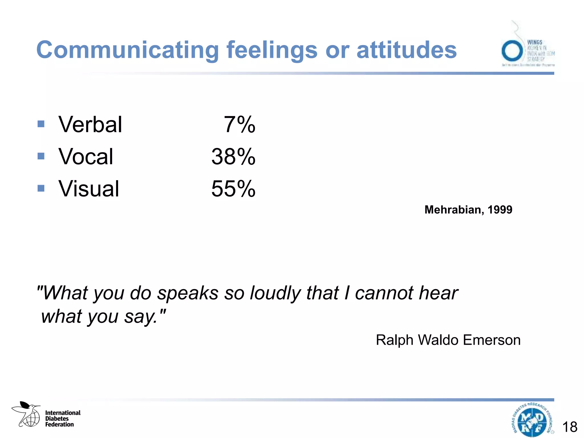 Communicating feelings or attitudes
 Verbal 7%
 Vocal 38%
 Visual 55%
18
Mehrabian, 1999
"What you do speaks so loudly that I cannot hear
what you say."
Ralph Waldo Emerson
 