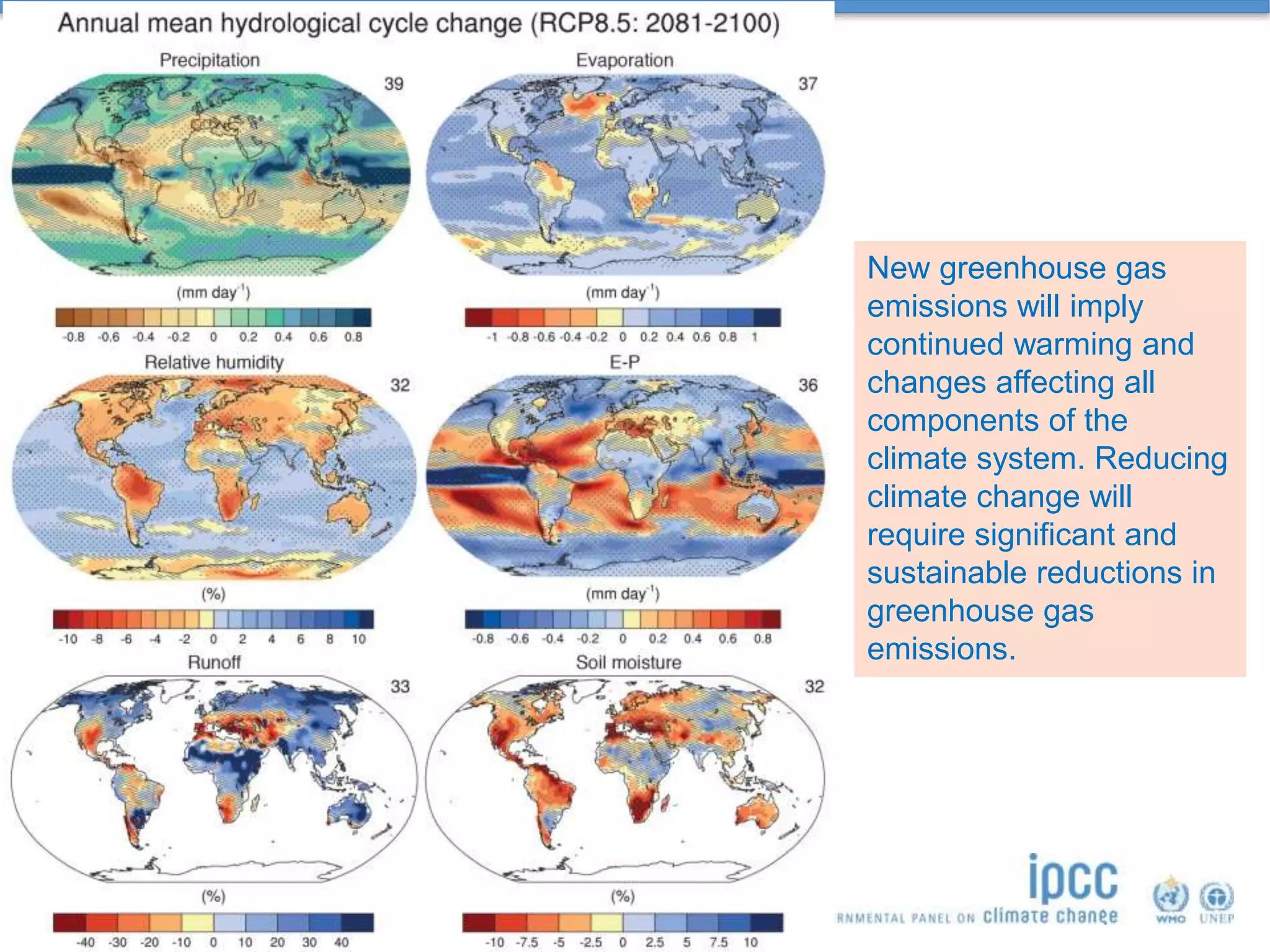 New greenhouse gas
emissions will imply
continued warming and
changes affecting all
components of the
climate system. Reducing
climate change will
require significant and
sustainable reductions in
greenhouse gas
emissions.
 
