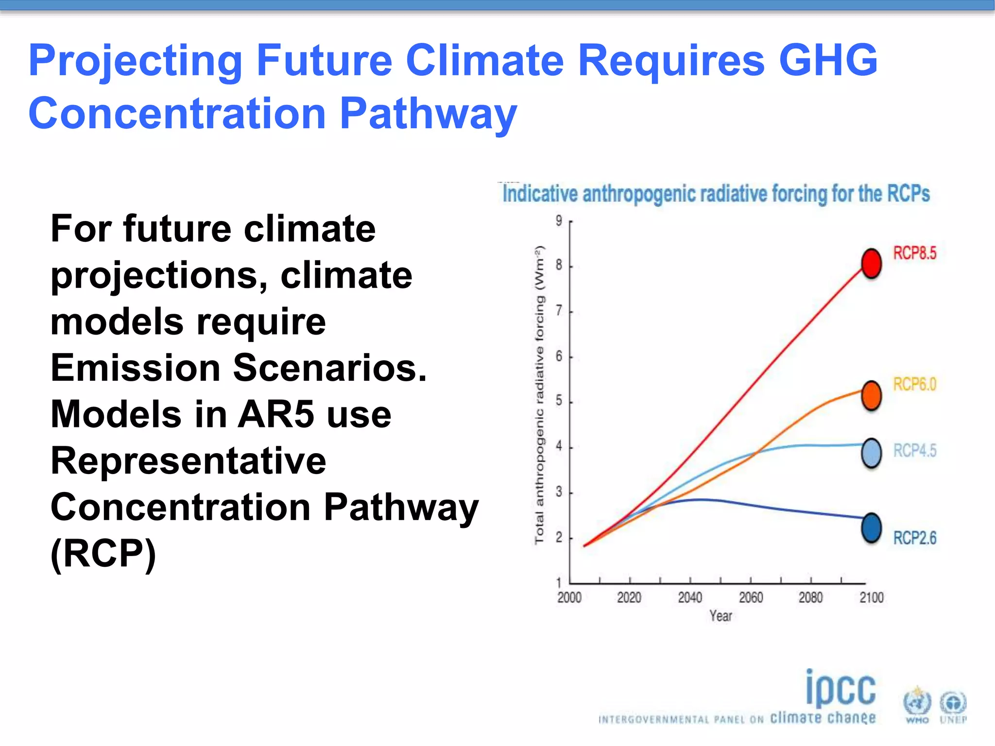 Projecting Future Climate Requires GHG
Concentration Pathway
For future climate
projections, climate
models require
Emission Scenarios.
Models in AR5 use
Representative
Concentration Pathway
(RCP)
 