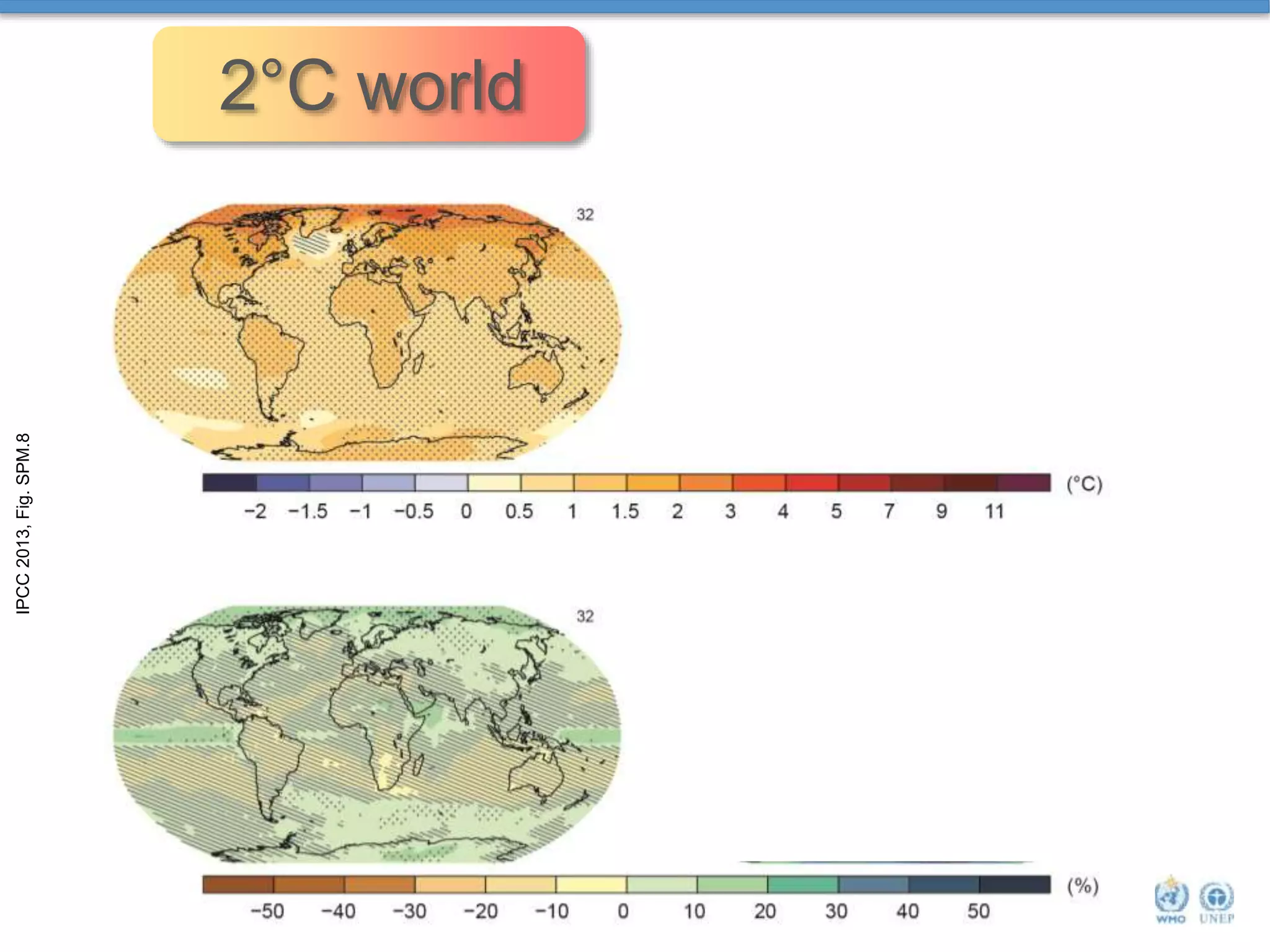 IPCC2013,Fig.SPM.8
2°C world
 