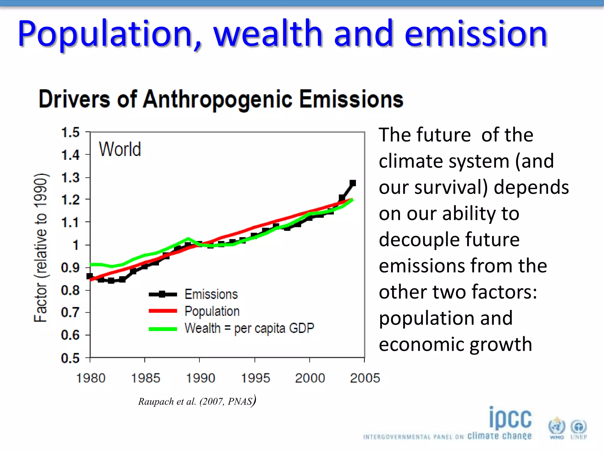 Population, wealth and emission
The future of the
climate system (and
our survival) depends
on our ability to
decouple future
emissions from the
other two factors:
population and
economic growth
Raupach et al. (2007, PNAS)
 