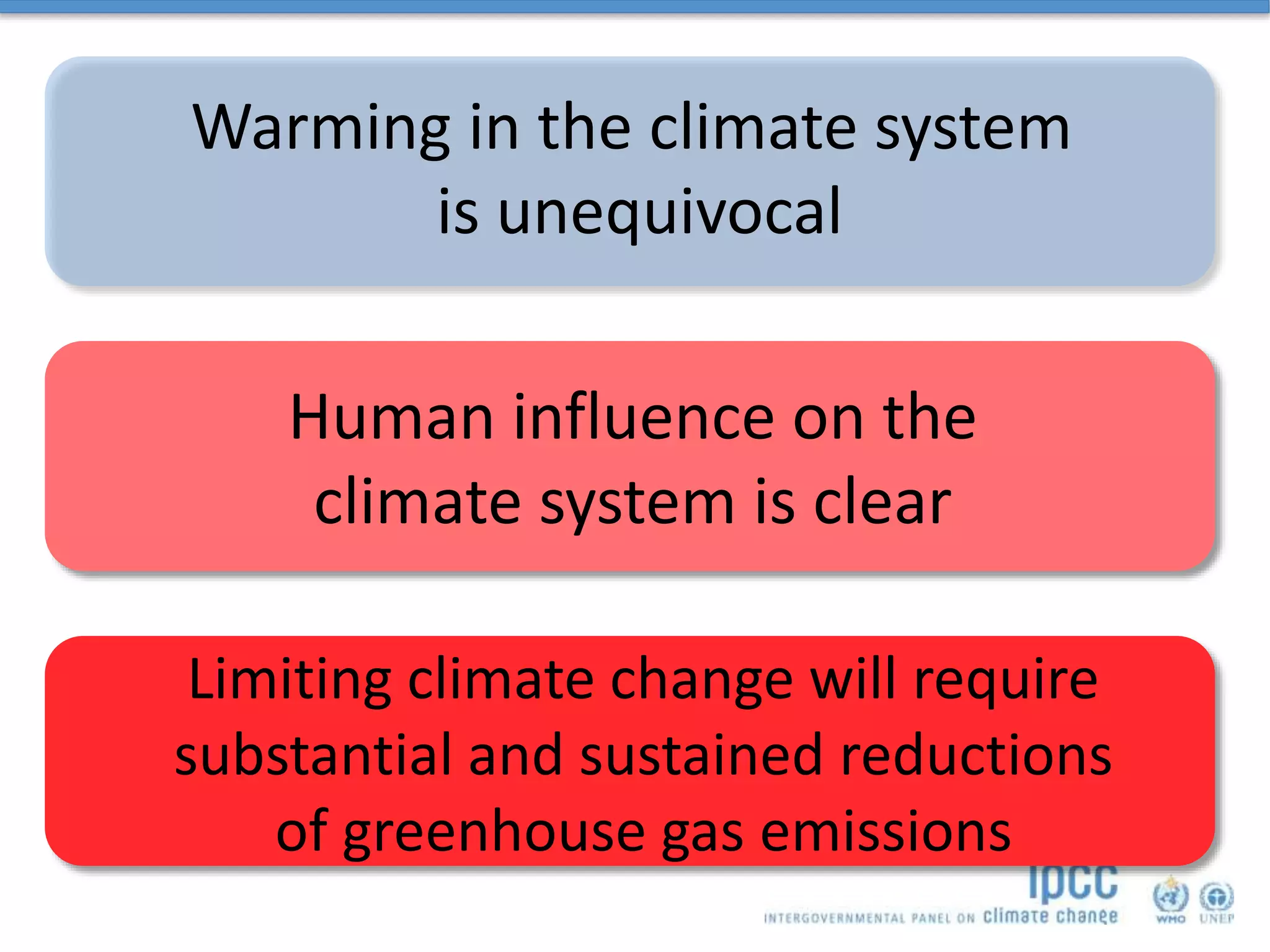 Warming in the climate system
is unequivocal
Human influence on the
climate system is clear
Limiting climate change will require
substantial and sustained reductions
of greenhouse gas emissions
 
