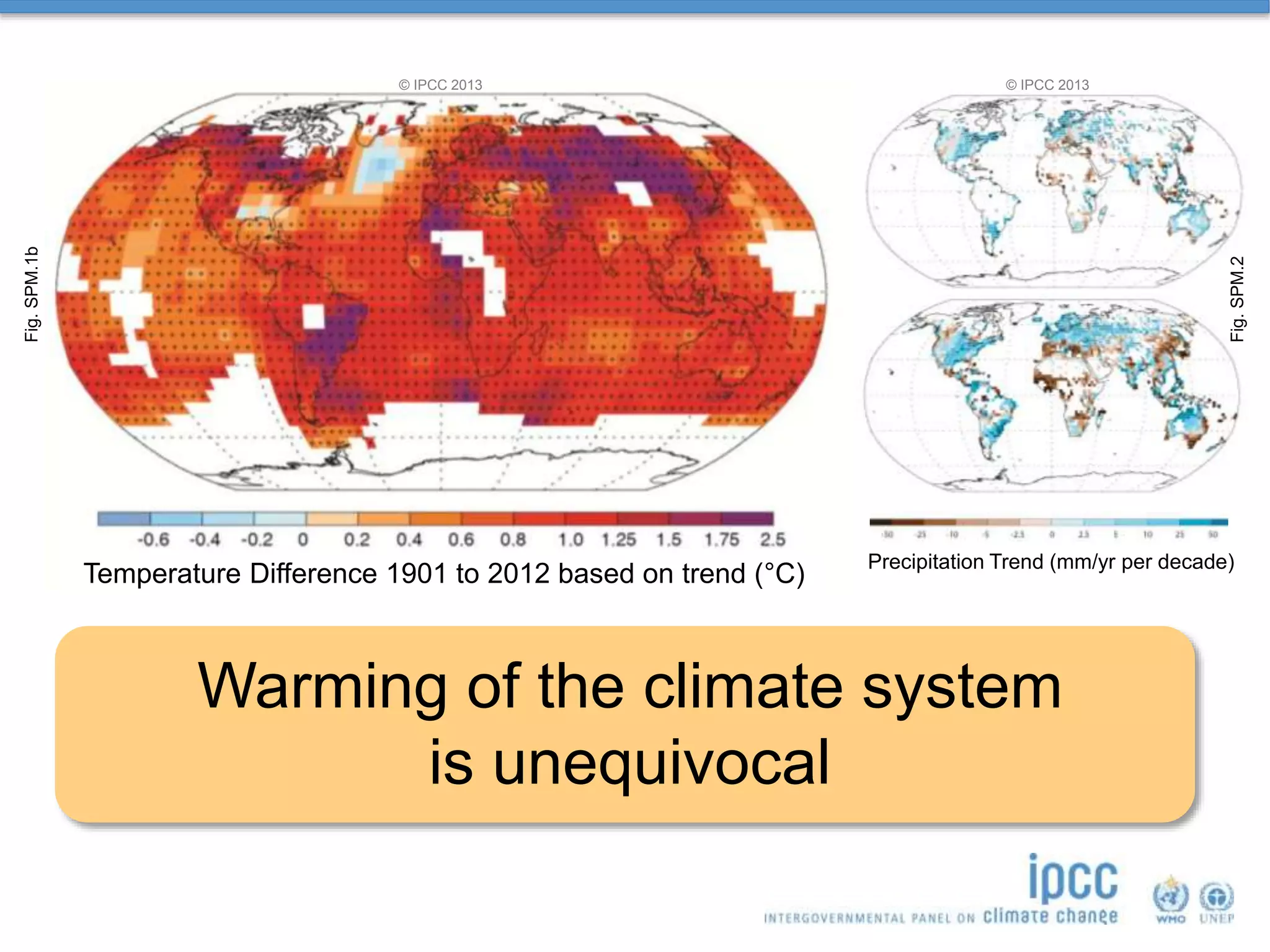 Fig.SPM.1b
Temperature Difference 1901 to 2012 based on trend (°C)
Fig.SPM.2
Precipitation Trend (mm/yr per decade)
© IPCC 2013© IPCC 2013
Warming of the climate system
is unequivocal
 