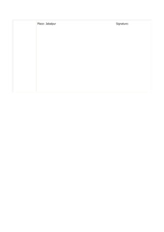 Place: Jabalpur Signature:
 