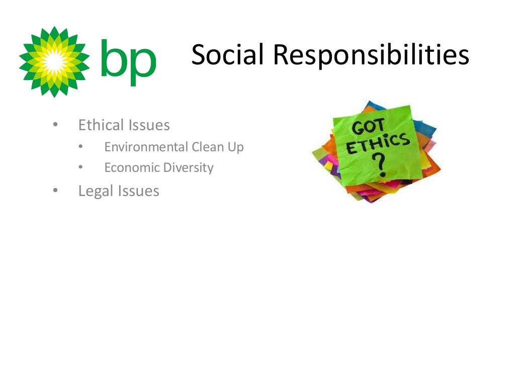 Bp investor presentation image