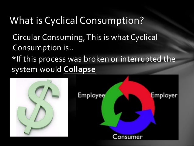 the-modern-economic-paradigm-5-638.jpg?c