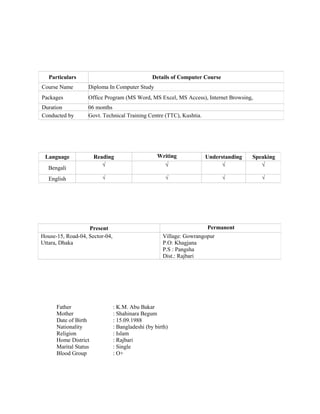 Personal Details
Computer Knowledge
Language Proficiency
AddressesComp
Father : K.M. Abu Bakar
Mother : Shahinara Begum
Date of Birth : 15.09.1988
Nationality : Bangladeshi (by birth)
Religion : Islam
Home District : Rajbari
Marital Status : Single
Blood Group : O+
Particulars Details of Computer Course
Course Name Diploma In Computer Study
Packages Office Program (MS Word, MS Excel, MS Access), Internet Browsing,
Duration 06 months
Conducted by Govt. Technical Training Centre (TTC), Kushtia.
Language Reading Writing Understanding Speaking
Bengali
√ √ √ √
English √ √ √ √
Present Permanent
House-15, Road-04, Sector-04,
Uttara, Dhaka
Village: Gowrangopur
P.O: Khagjana
P.S : Pangsha
Dist.: Rajbari
 