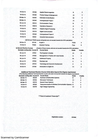 New Doc 7 | PDF