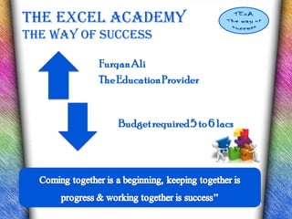 The excel AcAdemy
The wAy of success
1
 