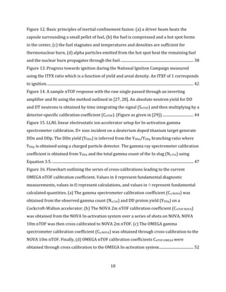 10
Figure 12. Basic principles of inertial confinement fusion: (a) a driver beam heats the
capsule surrounding a small pellet of fuel, (b) the fuel is compressed and a hot spot forms
in the center, (c) the fuel stagnates and temperatures and densities are sufficient for
thermonuclear burn, (d) alpha particles emitted from the hot spot heat the remaining fuel
and the nuclear burn propagates through the fuel............................................................................... 38
Figure 13. Progress towards ignition during the National Ignition Campaign measured
using the ITFX ratio which is a function of yield and areal density. An ITXF of 1 corresponds
to ignition.............................................................................................................................................................. 42
Figure 14. A sample nTOF response with the raw single passed through an inverting
amplifier and fit using the method outlined in [27, 28]. An absolute neutron yield for DD
and DT neutrons is obtained by time integrating the signal (SnTOF) and then multiplying by a
detector-specific calibration coefficient (CnTOF). (Figure as given in [29]).................................. 44
Figure 15. LLNL linear electrostatic ion accelerator setup for In-activation gamma
spectrometer calibration. D+ ions incident on a deuterium doped titanium target generate
DDn and DDp. The DDn yield (YDDn) is inferred from the YDDn/YDDp branching ratio where
YDDp is obtained using a charged particle detector. The gamma ray spectrometer calibration
coefficient is obtained from YDDn and the total gamma count of the In slug (Nγ,Tot) using
Equation 3.5......................................................................................................................................................... 47
Figure 16. Flowchart outlining the series of cross-calibrations leading to the current
OMEGA nTOF calibration coefficient. Values in ◊ represent fundamental diagnostic
measurements, values in ⧠ represent calculations, and values in ○ represent fundamental
calculated quantities. (a) The gamma spectrometer calibration coefficient (Cγ:NOVA) was
obtained from the observed gamma count (Nγ,Cnt) and DD proton yield (YDDp) on a
Cockcroft-Walton accelerator. (b) The NOVA 2m nTOF calibration coefficient (CnTOF:NOVA)
was obtained from the NOVA In-activation system over a series of shots on NOVA. NOVA
10m nTOF was then cross calibrated to NOVA 2m nTOF. (c) The OMEGA gamma
spectrometer calibration coefficient (Cγ:NOVA) was obtained through cross-calibration to the
NOVA 10m nTOF. Finally, (d) OMEGA nTOF calibration coefficients CnTOF:OMEGA were
obtained through cross calibration to the OMEGA In-activation system..................................... 52
 