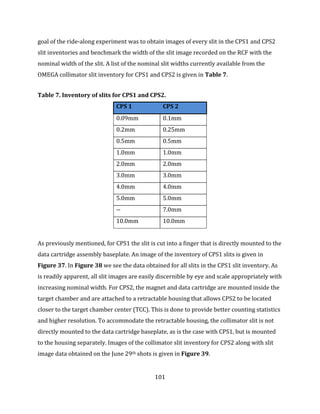 101
goal of the ride-along experiment was to obtain images of every slit in the CPS1 and CPS2
slit inventories and benchmark the width of the slit image recorded on the RCF with the
nominal width of the slit. A list of the nominal slit widths currently available from the
OMEGA collimator slit inventory for CPS1 and CPS2 is given in Table 7.
Table 7. Inventory of slits for CPS1 and CPS2.
CPS 1 CPS 2
0.09mm 0.1mm
0.2mm 0.25mm
0.5mm 0.5mm
1.0mm 1.0mm
2.0mm 2.0mm
3.0mm 3.0mm
4.0mm 4.0mm
5.0mm 5.0mm
-- 7.0mm
10.0mm 10.0mm
As previously mentioned, for CPS1 the slit is cut into a finger that is directly mounted to the
data cartridge assembly baseplate. An image of the inventory of CPS1 slits is given in
Figure 37. In Figure 38 we see the data obtained for all slits in the CPS1 slit inventory. As
is readily apparent, all slit images are easily discernible by eye and scale appropriately with
increasing nominal width. For CPS2, the magnet and data cartridge are mounted inside the
target chamber and are attached to a retractable housing that allows CPS2 to be located
closer to the target chamber center (TCC). This is done to provide better counting statistics
and higher resolution. To accommodate the retractable housing, the collimator slit is not
directly mounted to the data cartridge baseplate, as is the case with CPS1, but is mounted
to the housing separately. Images of the collimator slit inventory for CPS2 along with slit
image data obtained on the June 29th shots is given in Figure 39.
 
