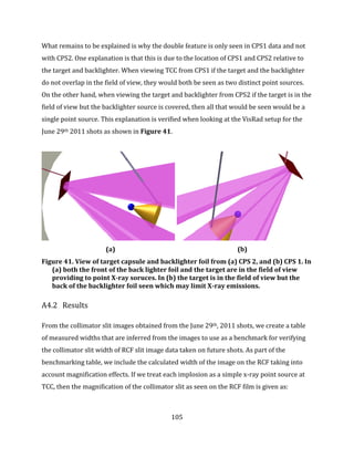 105
What remains to be explained is why the double feature is only seen in CPS1 data and not
with CPS2. One explanation is that this is due to the location of CPS1 and CPS2 relative to
the target and backlighter. When viewing TCC from CPS1 if the target and the backlighter
do not overlap in the field of view, they would both be seen as two distinct point sources.
On the other hand, when viewing the target and backlighter from CPS2 if the target is in the
field of view but the backlighter source is covered, then all that would be seen would be a
single point source. This explanation is verified when looking at the VisRad setup for the
June 29th 2011 shots as shown in Figure 41.
(a) (b)
Figure 41. View of target capsule and backlighter foil from (a) CPS 2, and (b) CPS 1. In
(a) both the front of the back lighter foil and the target are in the field of view
providing to point X-ray soruces. In (b) the target is in the field of view but the
back of the backlighter foil seen which may limit X-ray emissions.
A4.2 Results
From the collimator slit images obtained from the June 29th, 2011 shots, we create a table
of measured widths that are inferred from the images to use as a benchmark for verifying
the collimator slit width of RCF slit image data taken on future shots. As part of the
benchmarking table, we include the calculated width of the image on the RCF taking into
account magnification effects. If we treat each implosion as a simple x-ray point source at
TCC, then the magnification of the collimator slit as seen on the RCF film is given as:
 