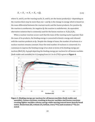 22
FQXXXX  4321 (1.4)
where X1 and X2 are the reacting nuclei, X3 and X4 are the fusion product(s)—depending on
the reaction there may be more than one—and QF is the change in energy which is based on
the mass differential between the reactant nuclei and the fusion products. For positive QF
the reaction is exothermic, for negative QF the reaction is endothermic. An equivalent
alternative notation that is commonly used for the fusion reaction is: X1(X2,X3)X4.
When a nuclear reaction occurs such that the mass of the reacting nuclei is greater than
the mass of its products, the binding energy is converted to kinetic energy and released
with the reaction products as QF. Despite the change of mass, the number of nucleons in a
nuclear reaction remains constant. Since the total number of nucleons is conserved, it is
customary to express the binding energy of an atom in terms of its binding energy per
nucleon (MeV/A). A graph depicting the binding energy per nucleon for all known nuclides
(both stable and unstable) for A (ranging from A=1 to A=270) is given in Figure 4.
Figure 4. Binding energy per nucleon for all known nuclides (both stable and
unstable). Fusion reactions resulting in heavier nuclides and fission reactions
creating lighter nuclides release energy while moving toward more heavily bond
states. Deuterium (D), tritium (T), helium, iron (56Fe) and uranium (235U) are
noted.
 