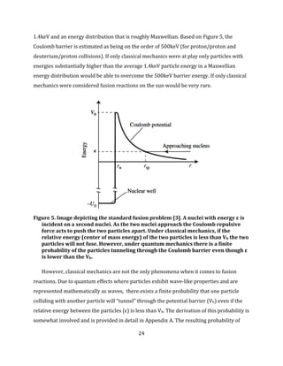 24
1.4keV and an energy distribution that is roughly Maxwellian. Based on Figure 5, the
Coulomb barrier is estimated as being on the order of 500keV (for proton/proton and
deuterium/proton collisions). If only classical mechanics were at play only particles with
energies substantially higher than the average 1.4keV particle energy in a Maxwellian
energy distribution would be able to overcome the 500keV barrier energy. If only classical
mechanics were considered fusion reactions on the sun would be very rare.
Figure 5. Image depicting the standard fusion problem [3]. A nuclei with energy ε is
incident on a second nuclei. As the two nuclei approach the Coulomb repulsive
force acts to push the two particles apart. Under classical mechanics, if the
relative energy (center of mass energy) of the two particles is less than Vb the two
particles will not fuse. However, under quantum mechanics there is a finite
probability of the particles tunneling through the Coulomb barrier even though ε
is lower than the Vb.
However, classical mechanics are not the only phenomena when it comes to fusion
reactions. Due to quantum effects where particles exhibit wave-like properties and are
represented mathematically as waves, there exists a finite probability that one particle
colliding with another particle will “tunnel” through the potential barrier (Vb) even if the
relative energy between the particles (ε) is less than Vb. The derivation of this probability is
somewhat involved and is provided in detail in Appendix A. The resulting probability of
 