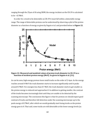 60
ranging through the 25μm of Al using SRIM, the energy incident on the CR-39 is calculated
to be ~0.7MeV.
In order for a track to be detectable on CR-39 it must fall within a detectable energy
range. The range of detectable protons can be understood by observing a plot of the proton
diameter as a function of energy as given by Seguin et al. and provided below in Figure 22.
Figure 22. Measured and modeled values of proton track diameter in CR-39 as a
function of incident proton energy (MeV). As given in Seguin et al. [31].
As can be seen, high energy protons leave small tracks on the order of 2-4μm. As the energy
reaches around 4 MeV the track diameter starts to increase significantly until it peaks
around 0.7MeV. For energies less than 0.7 MeV, the track diameter starts to get smaller as
the proton energy is reduced and approaches 0. In addition to getting smaller, the contrast
of the tracks becomes increasingly faint until they are unable to be detected by the
scanning microscope. The conclusions this figure is that for protons we should expect good
contrast of tracks and therefore full detection under the scanning microscope up to the
peak energy of 0.7MeV, after which we would gradually start losing tracks as the proton
energy goes to 0. That said, some tracks are still detectable at the lower energy levels (as
 