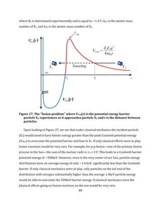 80
where R0 is determined experimentally and is equal to ~1.4 F, AX1 is the atomic mass
number of X1, and AX2 is the atomic mass number of X2.
Figure 27. The "fusion problem" where VTot(r) is the potential energy barrier
particle X2 experiences as it approaches particle X1 and r is the distance between
particles.
Upon looking at Figure 27, we see that under classical mechanics the incident particle
(X2) would need to have kinetic energy greater than the peak Coulomb potential energy
(VMax) to overcome the potential barrier and fuse to X1. If only classical effects were in play,
fusion reactions would be very rare. For example, for p-p fusion—one of the primary fusion
process in the Sun—the sum of the nuclear radii is: rn ≈ 3 F. This leads to a Coulomb barrier
potential energy of ~500keV. However, even in the very center of our Sun, particle energy
distributions have an average energy of only ~1.4 keV, significantly less than the Coulomb
barrier. If only classical mechanics were at play, only particles on the tail end of the
distribution with energies substantially higher than the average 1.4keV particle energy
would be able to overcome the 500keV barrier energy. If classical mechanics were the
physical affects going on fusion reactions on the sun would be very rare.
(a)
 rVNuc
r
qZZ
VCoul
0
2
21
4

 rVTot
r

MaxV
Tunneling1X 2X
nr cr
 