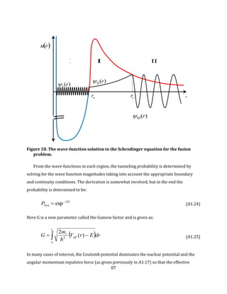 87
Figure 28. The wave-function solution to the Schrodinger equation for the fusion
problem.
From the wave-functions in each region, the tunneling probability is determined by
solving for the wave function magnitudes taking into account the appropriate boundary
and continuity conditions. The derivation is somewhat involved, but in the end the
probability is determined to be:
G
TunP 2
exp 
 (A1.24)
Here G is a new parameter called the Gamow factor and is given as:
  
c
n
r
r
eff
r
drErV
m
G )(
2
2

(A1.25)
In many cases of interest, the Coulomb potential dominates the nuclear potential and the
angular momentum repulsive force (as given previously in A1.17) so that the effective
 ru
r

I
)(III r
nr cr
II III
)(II r
)(I r
 