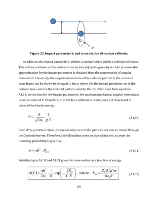 89
Figure 29. Impact parameter b, and cross section of nuclear collision.
In addition, the impact parameter b defines a surface within which a collision will occur.
This surface is known as the nuclear cross section (σ) and is given by σ = πb2. A reasonable
approximation for the impact parameter is obtained from the conservation of angular
momentum. Classically, the angular momentum of the reduced particle in the center of
mass frame can be shown to be equal to bmrv, where b is the impact parameter, mr is the
reduced mass and v is the reduced particle velocity. On the other hand from equation
A1.14, we see that for low impact parameters, the quantum mechanical angular momentum
is on the order of ℏ. Therefore, in order for a collision to occur, bmrv ≤ ℏ. Expressed in
terms of the kinetic energy:
2
1
1
2 Em
b
r

 (A1.30)
Even if the particles collide, fusion will only occur if the particles are able to tunnel through
the Coulomb barrier. Therefore, the full nuclear cross section taking into account the
tunneling probability is given as:
TunPb  2
 (A1.31)
Substituting in A1.30 and A1.31 gives the cross section as a function of energy:
  2
0
42
2
2
1
2
8
where,exp
1
2 



 r
G
G
r
mqZZ
E
E
E
Em
E 







 (A1.32)

b
 