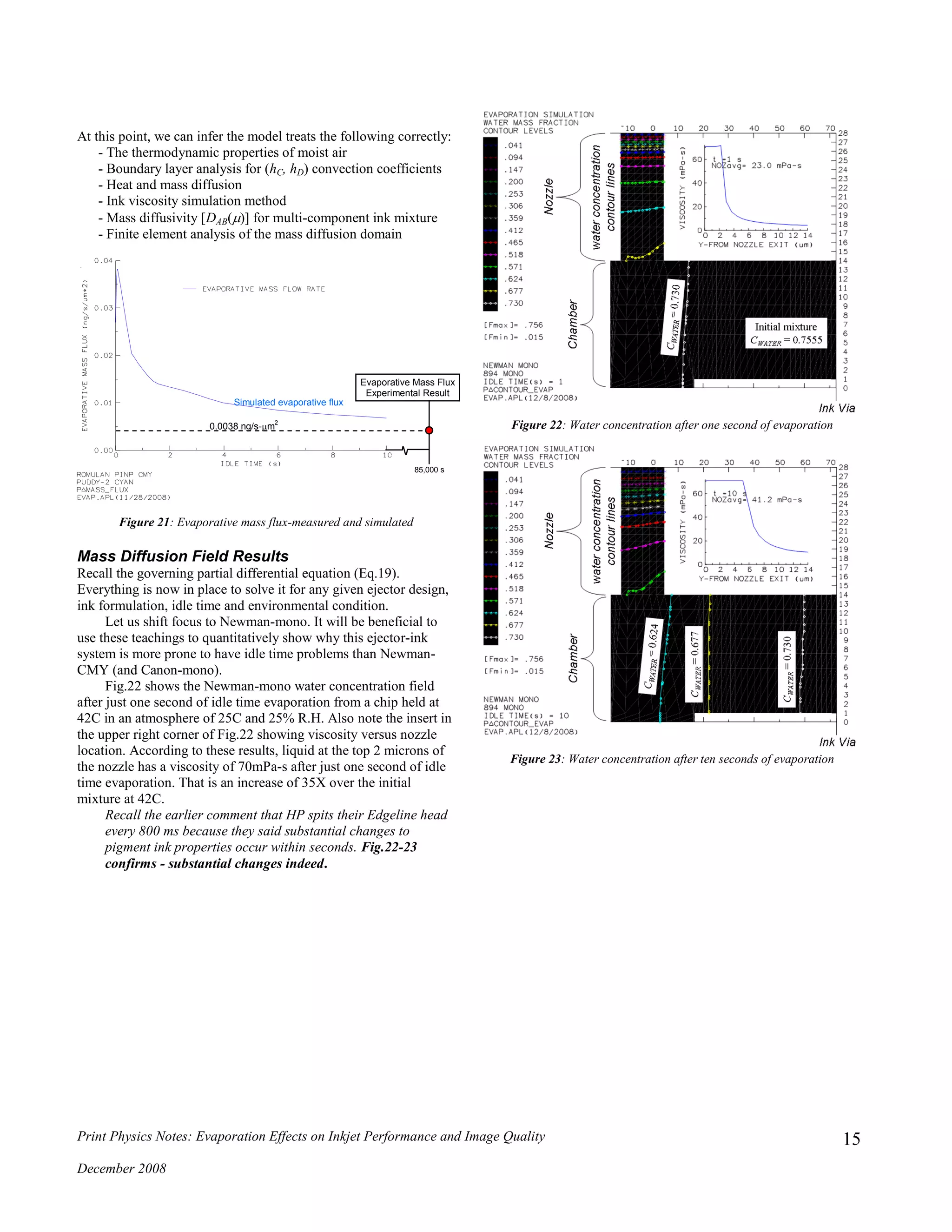 Print Physics Notes: Evaporation Effects on Inkjet Performance and Image Quality
December 2008
15
At this point, we can infer the model treats the following correctly:
- The thermodynamic properties of moist air
- Boundary layer analysis for (hC, hD) convection coefficients
- Heat and mass diffusion
- Ink viscosity simulation method
- Mass diffusivity [DAB()] for multi-component ink mixture
- Finite element analysis of the mass diffusion domain
Figure 21: Evaporative mass flux-measured and simulated
Mass Diffusion Field Results
Recall the governing partial differential equation (Eq.19).
Everything is now in place to solve it for any given ejector design,
ink formulation, idle time and environmental condition.
Let us shift focus to Newman-mono. It will be beneficial to
use these teachings to quantitatively show why this ejector-ink
system is more prone to have idle time problems than Newman-
CMY (and Canon-mono).
Fig.22 shows the Newman-mono water concentration field
after just one second of idle time evaporation from a chip held at
42C in an atmosphere of 25C and 25% R.H. Also note the insert in
the upper right corner of Fig.22 showing viscosity versus nozzle
location. According to these results, liquid at the top 2 microns of
the nozzle has a viscosity of 70mPa-s after just one second of idle
time evaporation. That is an increase of 35X over the initial
mixture at 42C.
Recall the earlier comment that HP spits their Edgeline head
every 800 ms because they said substantial changes to
pigment ink properties occur within seconds. Fig.22-23
confirms - substantial changes indeed.
Figure 22: Water concentration after one second of evaporation
Figure 23: Water concentration after ten seconds of evaporation
85,000 s
Evaporative Mass Flux
Experimental Result
0.0038 ng/s-m
2
Simulated evaporative flux
 