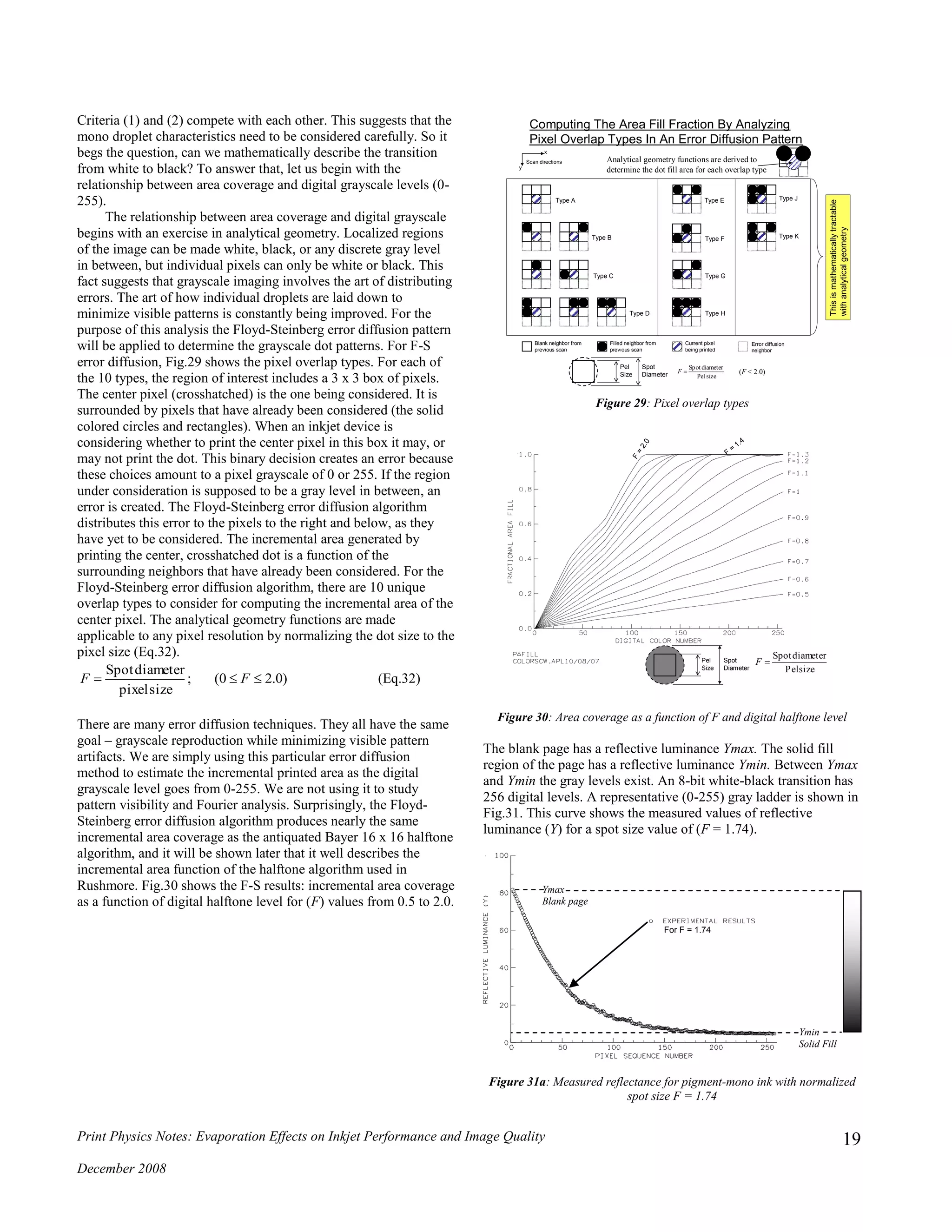 Print Physics Notes: Evaporation Effects on Inkjet Performance and Image Quality
December 2008
19
Criteria (1) and (2) compete with each other. This suggests that the
mono droplet characteristics need to be considered carefully. So it
begs the question, can we mathematically describe the transition
from white to black? To answer that, let us begin with the
relationship between area coverage and digital grayscale levels (0-
255).
The relationship between area coverage and digital grayscale
begins with an exercise in analytical geometry. Localized regions
of the image can be made white, black, or any discrete gray level
in between, but individual pixels can only be white or black. This
fact suggests that grayscale imaging involves the art of distributing
errors. The art of how individual droplets are laid down to
minimize visible patterns is constantly being improved. For the
purpose of this analysis the Floyd-Steinberg error diffusion pattern
will be applied to determine the grayscale dot patterns. For F-S
error diffusion, Fig.29 shows the pixel overlap types. For each of
the 10 types, the region of interest includes a 3 x 3 box of pixels.
The center pixel (crosshatched) is the one being considered. It is
surrounded by pixels that have already been considered (the solid
colored circles and rectangles). When an inkjet device is
considering whether to print the center pixel in this box it may, or
may not print the dot. This binary decision creates an error because
these choices amount to a pixel grayscale of 0 or 255. If the region
under consideration is supposed to be a gray level in between, an
error is created. The Floyd-Steinberg error diffusion algorithm
distributes this error to the pixels to the right and below, as they
have yet to be considered. The incremental area generated by
printing the center, crosshatched dot is a function of the
surrounding neighbors that have already been considered. For the
Floyd-Steinberg error diffusion algorithm, there are 10 unique
overlap types to consider for computing the incremental area of the
center pixel. The analytical geometry functions are made
applicable to any pixel resolution by normalizing the dot size to the
pixel size (Eq.32).
)0.20(;
sizepixel
diameterSpot
 FF (Eq.32)
There are many error diffusion techniques. They all have the same
goal – grayscale reproduction while minimizing visible pattern
artifacts. We are simply using this particular error diffusion
method to estimate the incremental printed area as the digital
grayscale level goes from 0-255. We are not using it to study
pattern visibility and Fourier analysis. Surprisingly, the Floyd-
Steinberg error diffusion algorithm produces nearly the same
incremental area coverage as the antiquated Bayer 16 x 16 halftone
algorithm, and it will be shown later that it well describes the
incremental area function of the halftone algorithm used in
Rushmore. Fig.30 shows the F-S results: incremental area coverage
as a function of digital halftone level for (F) values from 0.5 to 2.0.
Type A
Type B
Type C
Type D
Type E
Type F
Type G
Type H
Blank neighbor from
previous scan
Filled neighbor from
previous scan
Current pixel
being printed
Error diffusion
neighbor
x
y
Scan directions
Pel
Size
Spot
Diameter sizePel
diameterSpot
F
Type J
Type K
Analytical geometry functions are derived to
determine the dot fill area for each overlap type
(F < 2.0)
Computing The Area Fill Fraction By Analyzing
Pixel Overlap Types In An Error Diffusion Pattern
Thisismathematicallytractable
withanalyticalgeometry
Figure 29: Pixel overlap types
Pel
Size
Spot
Diameter sizePel
diameterSpot
F
F
=
1.4
F
=
2.0
Figure 30: Area coverage as a function of F and digital halftone level
The blank page has a reflective luminance Ymax. The solid fill
region of the page has a reflective luminance Ymin. Between Ymax
and Ymin the gray levels exist. An 8-bit white-black transition has
256 digital levels. A representative (0-255) gray ladder is shown in
Fig.31. This curve shows the measured values of reflective
luminance (Y) for a spot size value of (F = 1.74).
Figure 31a: Measured reflectance for pigment-mono ink with normalized
spot size F = 1.74
Ymax
Blank page
Ymin
Solid Fill
For F = 1.74
 