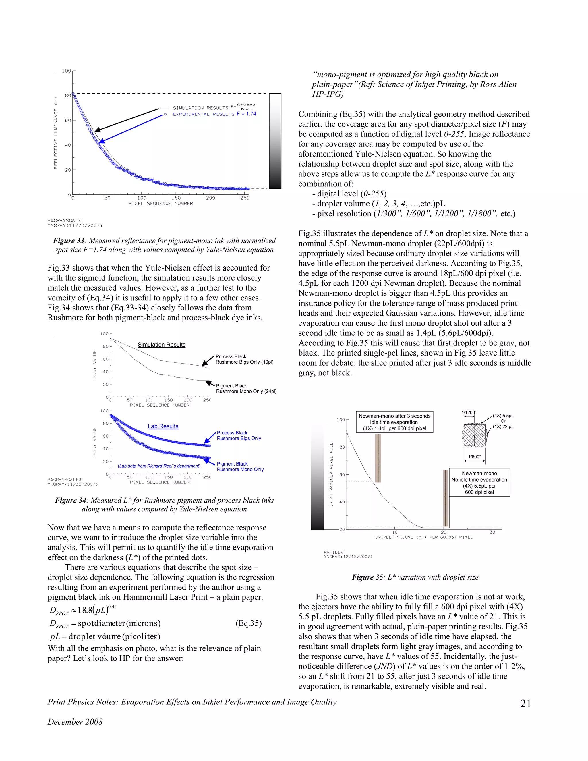 Print Physics Notes: Evaporation Effects on Inkjet Performance and Image Quality
December 2008
21
Figure 33: Measured reflectance for pigment-mono ink with normalized
spot size F=1.74 along with values computed by Yule-Nielsen equation
Fig.33 shows that when the Yule-Nielsen effect is accounted for
with the sigmoid function, the simulation results more closely
match the measured values. However, as a further test to the
veracity of (Eq.34) it is useful to apply it to a few other cases.
Fig.34 shows that (Eq.33-34) closely follows the data from
Rushmore for both pigment-black and process-black dye inks.
Figure 34: Measured L* for Rushmore pigment and process black inks
along with values computed by Yule-Nielsen equation
Now that we have a means to compute the reflectance response
curve, we want to introduce the droplet size variable into the
analysis. This will permit us to quantify the idle time evaporation
effect on the darkness (L*) of the printed dots.
There are various equations that describe the spot size –
droplet size dependence. The following equation is the regression
resulting from an experiment performed by the author using a
pigment black ink on Hammermill Laser Print – a plain paper.
 
s)(picoliterlumedroplet vo
(microns)diameterspot
8.18
41.0



pL
D
pLD
SPOT
SPOT
(Eq.35)
With all the emphasis on photo, what is the relevance of plain
paper? Let’s look to HP for the answer:
“mono-pigment is optimized for high quality black on
plain-paper”(Ref: Science of Inkjet Printing, by Ross Allen
HP-IPG)
Combining (Eq.35) with the analytical geometry method described
earlier, the coverage area for any spot diameter/pixel size (F) may
be computed as a function of digital level 0-255. Image reflectance
for any coverage area may be computed by use of the
aforementioned Yule-Nielsen equation. So knowing the
relationship between droplet size and spot size, along with the
above steps allow us to compute the L* response curve for any
combination of:
- digital level (0-255)
- droplet volume (1, 2, 3, 4,….,etc.)pL
- pixel resolution (1/300”, 1/600”, 1/1200”, 1/1800”, etc.)
Fig.35 illustrates the dependence of L* on droplet size. Note that a
nominal 5.5pL Newman-mono droplet (22pL/600dpi) is
appropriately sized because ordinary droplet size variations will
have little effect on the perceived darkness. According to Fig.35,
the edge of the response curve is around 18pL/600 dpi pixel (i.e.
4.5pL for each 1200 dpi Newman droplet). Because the nominal
Newman-mono droplet is bigger than 4.5pL this provides an
insurance policy for the tolerance range of mass produced print-
heads and their expected Gaussian variations. However, idle time
evaporation can cause the first mono droplet shot out after a 3
second idle time to be as small as 1.4pL (5.6pL/600dpi).
According to Fig.35 this will cause that first droplet to be gray, not
black. The printed single-pel lines, shown in Fig.35 leave little
room for debate: the slice printed after just 3 idle seconds is middle
gray, not black.
1/600”
1/1200”
(4X) 5.5pL
Or
(1X) 22 pL
Newman-mono
No idle time evaporation
(4X) 5.5pL per
600 dpi pixel
Newman-mono after 3 seconds
Idle time evaporation
(4X) 1.4pL per 600 dpi pixel
Figure 35: L* variation with droplet size
Fig.35 shows that when idle time evaporation is not at work,
the ejectors have the ability to fully fill a 600 dpi pixel with (4X)
5.5 pL droplets. Fully filled pixels have an L* value of 21. This is
in good agreement with actual, plain-paper printing results. Fig.35
also shows that when 3 seconds of idle time have elapsed, the
resultant small droplets form light gray images, and according to
the response curve, have L* values of 55. Incidentally, the just-
noticeable-difference (JND) of L* values is on the order of 1-2%,
so an L* shift from 21 to 55, after just 3 seconds of idle time
evaporation, is remarkable, extremely visible and real.
F = 1.74
sizePel
diameterSpot
F
Process Black
Rushmore Bigs Only
Pigment Black
Rushmore Mono Only
Lab Results
Simulation Results
Process Black
Rushmore Bigs Only (10pl)
Pigment Black
Rushmore Mono Only (24pl)
(Lab data from Richard Reel’s department)
 