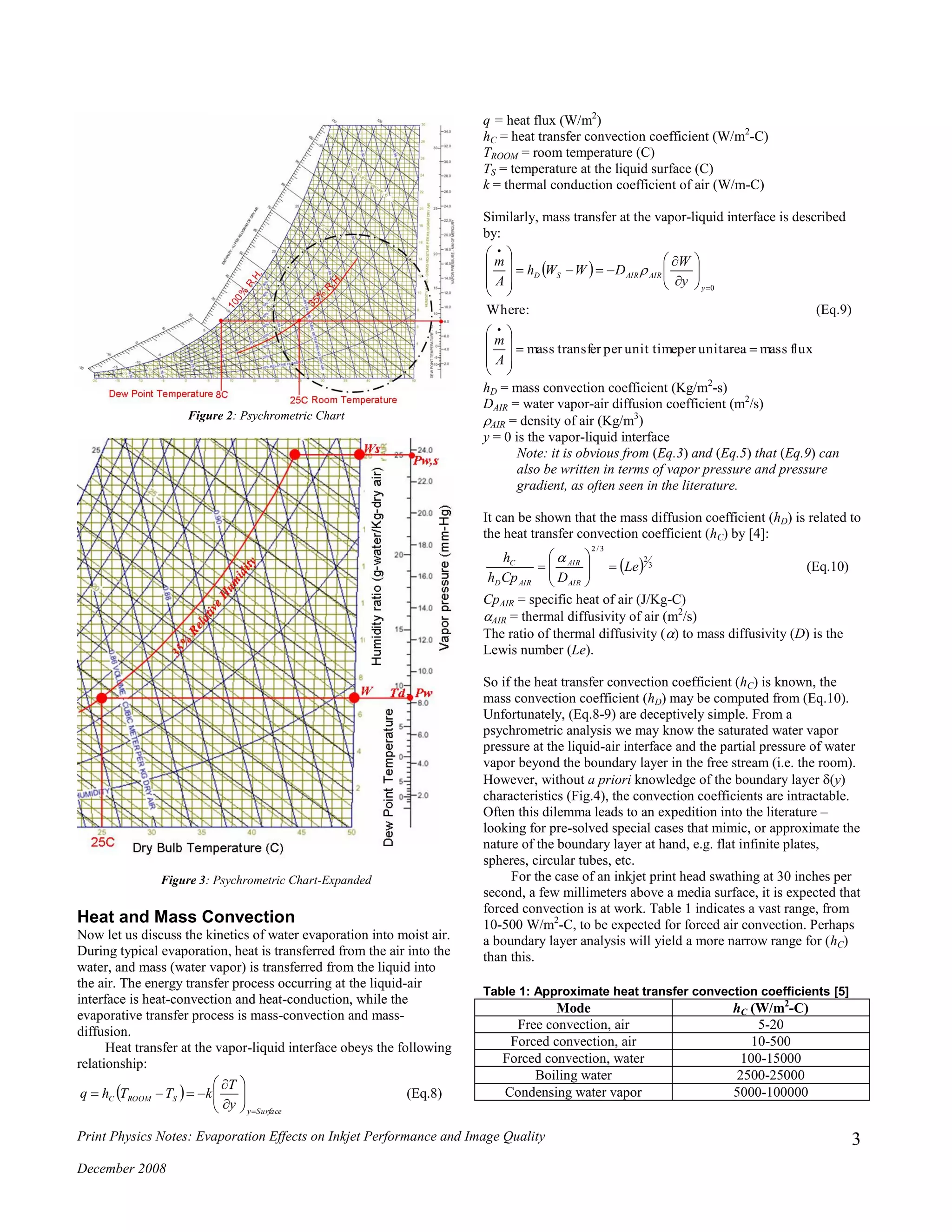 Print Physics Notes: Evaporation Effects on Inkjet Performance and Image Quality
December 2008
3
Figure 2: Psychrometric Chart
Figure 3: Psychrometric Chart-Expanded
Heat and Mass Convection
Now let us discuss the kinetics of water evaporation into moist air.
During typical evaporation, heat is transferred from the air into the
water, and mass (water vapor) is transferred from the liquid into
the air. The energy transfer process occurring at the liquid-air
interface is heat-convection and heat-conduction, while the
evaporative transfer process is mass-convection and mass-
diffusion.
Heat transfer at the vapor-liquid interface obeys the following
relationship:
 
Surfacey
SROOMC
y
T
kTThq









 (Eq.8)
q = heat flux (W/m2
)
hC = heat transfer convection coefficient (W/m2
-C)
TROOM = room temperature (C)
TS = temperature at the liquid surface (C)
k = thermal conduction coefficient of air (W/m-C)
Similarly, mass transfer at the vapor-liquid interface is described
by:
 
fluxmassareaunitperunit timepertransfermass
:Where
0





























A
m
y
W
DWWh
A
m
y
AIRAIRSD 
(Eq.9)
hD = mass convection coefficient (Kg/m2
-s)
DAIR = water vapor-air diffusion coefficient (m2
/s)
AIR = density of air (Kg/m3
)
y = 0 is the vapor-liquid interface
Note: it is obvious from (Eq.3) and (Eq.5) that (Eq.9) can
also be written in terms of vapor pressure and pressure
gradient, as often seen in the literature.
It can be shown that the mass diffusion coefficient (hD) is related to
the heat transfer convection coefficient (hC) by [4]:
  3
2
3/2
Le
DCph
h
AIR
AIR
AIRD
C










(Eq.10)
CpAIR = specific heat of air (J/Kg-C)
AIR = thermal diffusivity of air (m2
/s)
The ratio of thermal diffusivity () to mass diffusivity (D) is the
Lewis number (Le).
So if the heat transfer convection coefficient (hC) is known, the
mass convection coefficient (hD) may be computed from (Eq.10).
Unfortunately, (Eq.8-9) are deceptively simple. From a
psychrometric analysis we may know the saturated water vapor
pressure at the liquid-air interface and the partial pressure of water
vapor beyond the boundary layer in the free stream (i.e. the room).
However, without a priori knowledge of the boundary layer (y)
characteristics (Fig.4), the convection coefficients are intractable.
Often this dilemma leads to an expedition into the literature –
looking for pre-solved special cases that mimic, or approximate the
nature of the boundary layer at hand, e.g. flat infinite plates,
spheres, circular tubes, etc.
For the case of an inkjet print head swathing at 30 inches per
second, a few millimeters above a media surface, it is expected that
forced convection is at work. Table 1 indicates a vast range, from
10-500 W/m2
-C, to be expected for forced air convection. Perhaps
a boundary layer analysis will yield a more narrow range for (hC)
than this.
Table 1: Approximate heat transfer convection coefficients [5]
Mode hC (W/m2
-C)
Free convection, air 5-20
Forced convection, air 10-500
Forced convection, water 100-15000
Boiling water 2500-25000
Condensing water vapor 5000-100000
 
