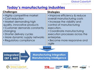 2 Effective Manufacturing Erp Mes